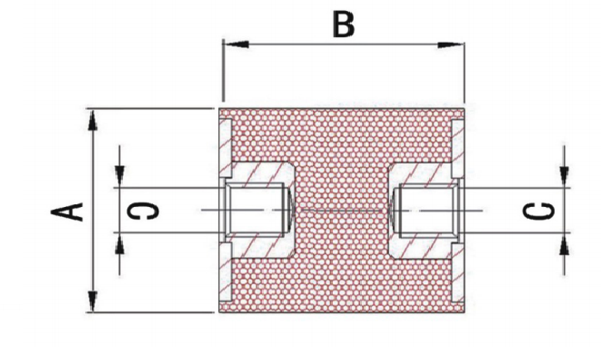 BKDD Type Rubber Mounts