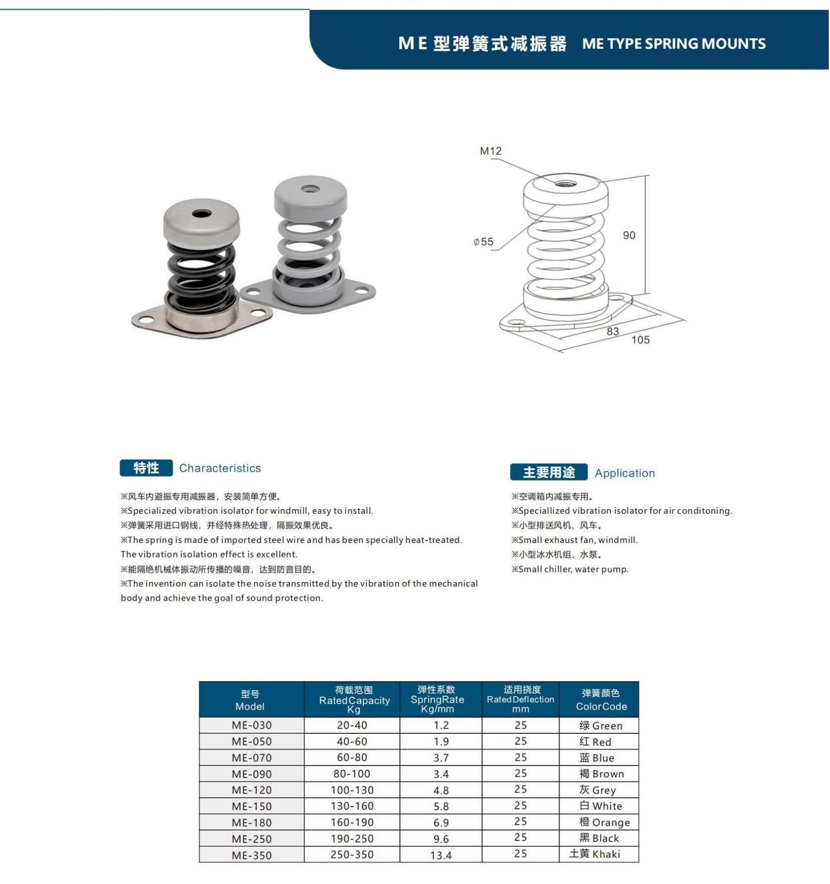 ME型弹簧式尊龙凯时器