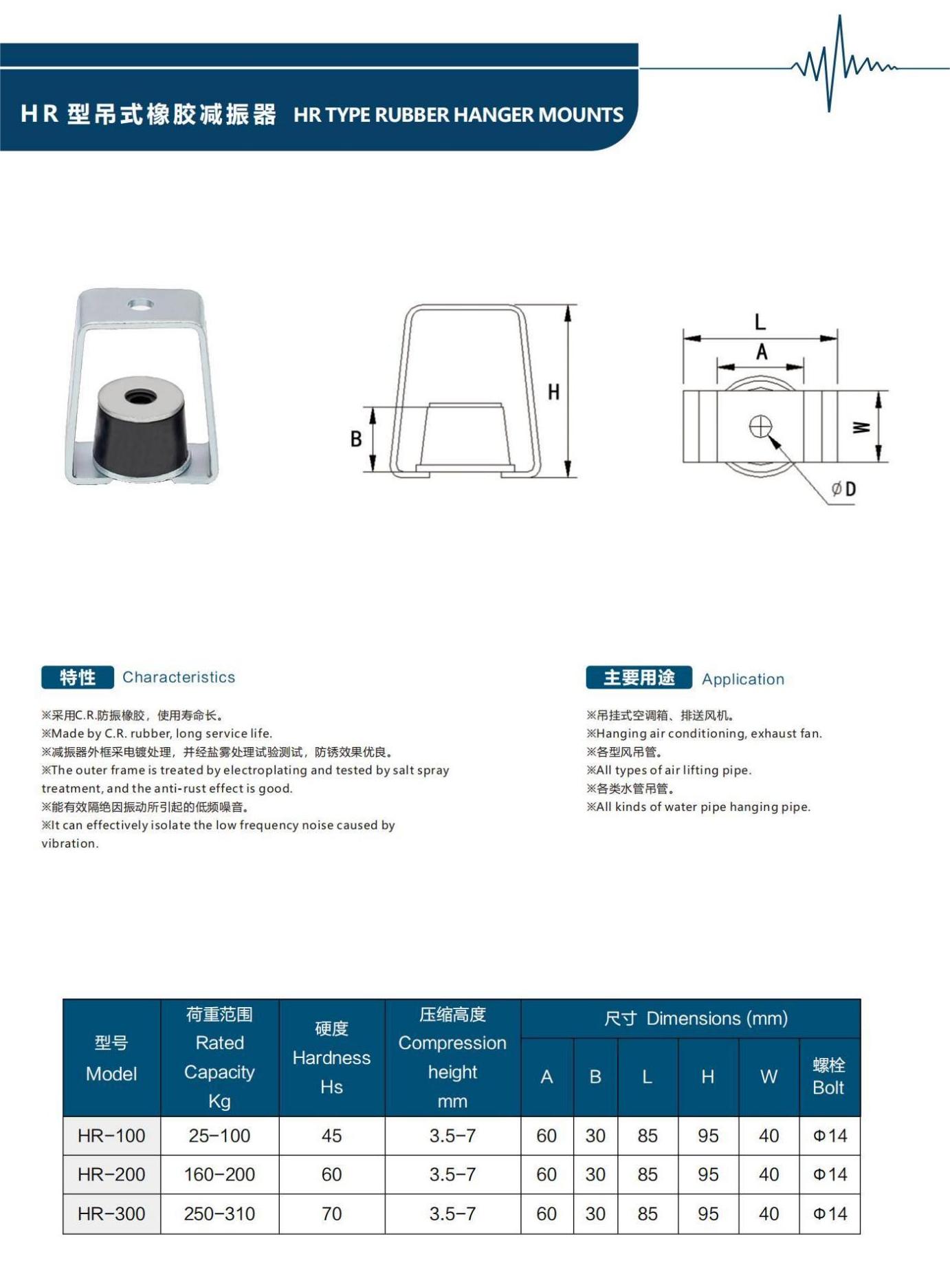 HR型吊式尊龙凯时器